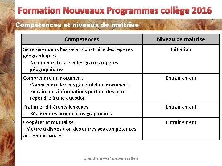 Formation Nouveaux Programmes collège 2016 Compétences et niveaux de maîtrise Compétences Se repérer dans