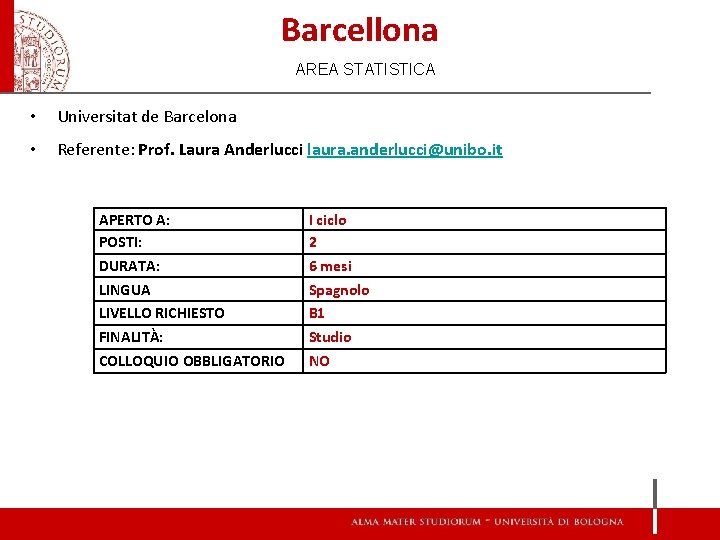 Barcellona AREA STATISTICA • Universitat de Barcelona • Referente: Prof. Laura Anderlucci laura. anderlucci@unibo.