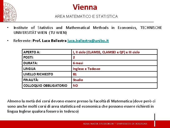 Vienna AREA MATEMATICO E STATISTICA • Institute of Statistics and Mathematical Methods in Economics,