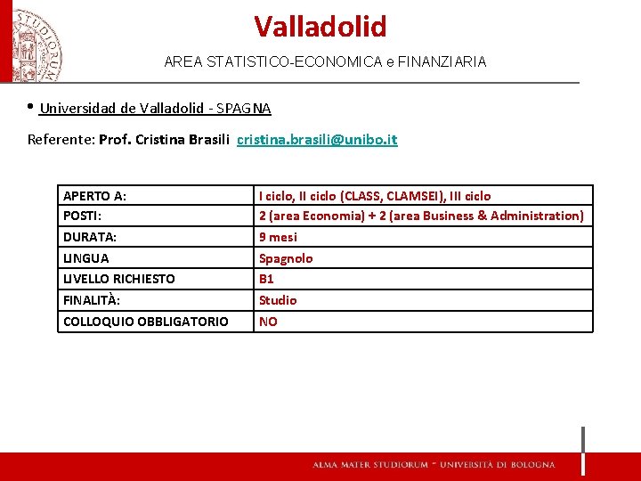 Valladolid AREA STATISTICO-ECONOMICA e FINANZIARIA • Universidad de Valladolid - SPAGNA Referente: Prof. Cristina