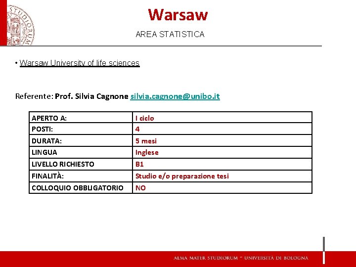 Warsaw AREA STATISTICA • Warsaw University of life sciences Referente: Prof. Silvia Cagnone silvia.