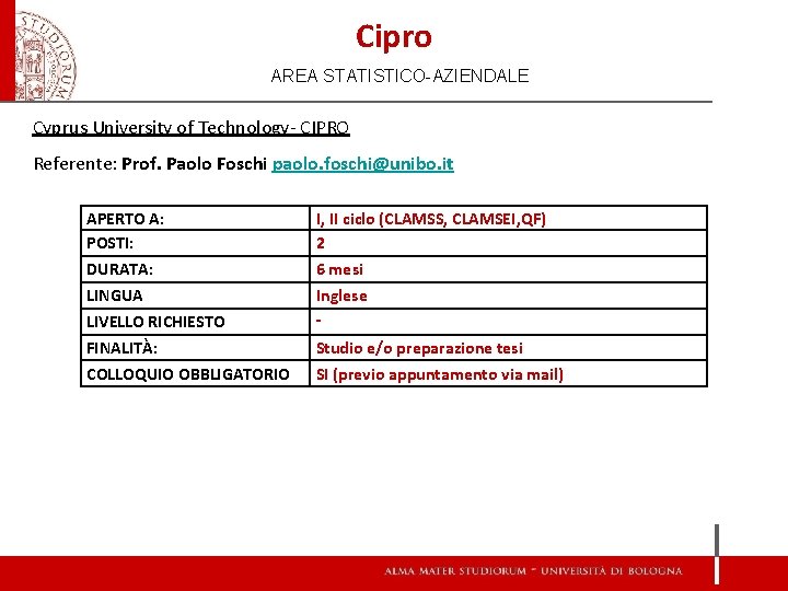 Cipro AREA STATISTICO-AZIENDALE Cyprus University of Technology- CIPRO Referente: Prof. Paolo Foschi paolo. foschi@unibo.