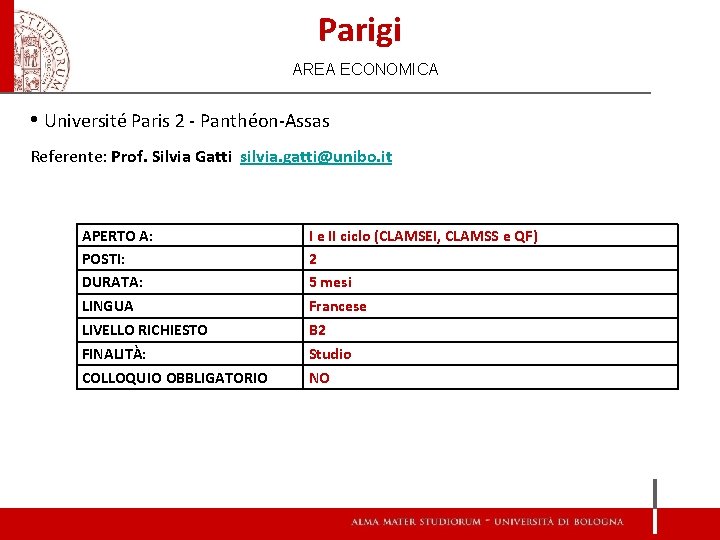 Parigi AREA ECONOMICA • Université Paris 2 - Panthéon-Assas Referente: Prof. Silvia Gatti silvia.