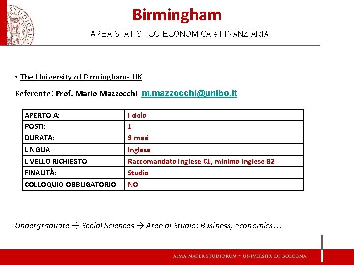 Birmingham AREA STATISTICO-ECONOMICA e FINANZIARIA • The University of Birmingham- UK Referente: Prof. Mario Birmingham AREA STATISTICO-ECONOMICA e FINANZIARIA • The University of Birmingham- UK Referente: Prof. Mario