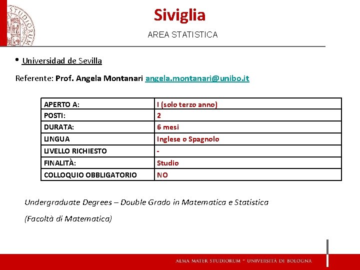 Siviglia AREA STATISTICA • Universidad de Sevilla Referente: Prof. Angela Montanari angela. montanari@unibo. it Siviglia AREA STATISTICA • Universidad de Sevilla Referente: Prof. Angela Montanari angela. montanari@unibo. it