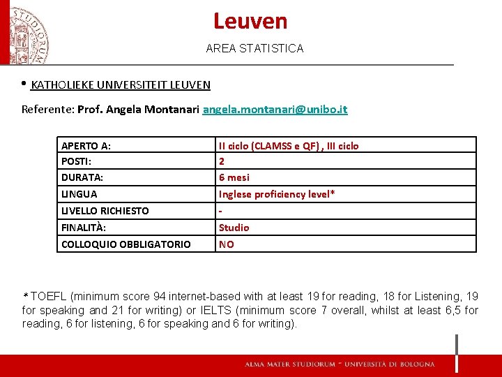 Leuven AREA STATISTICA • KATHOLIEKE UNIVERSITEIT LEUVEN Referente: Prof. Angela Montanari angela. montanari@unibo. it
