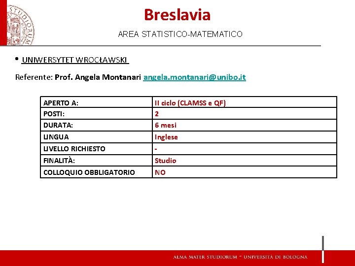 Breslavia AREA STATISTICO-MATEMATICO • UNIWERSYTET WROCŁAWSKI Referente: Prof. Angela Montanari angela. montanari@unibo. it APERTO