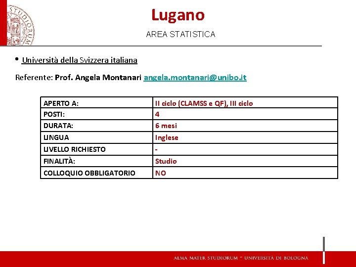Lugano AREA STATISTICA • Università della Svizzera italiana Referente: Prof. Angela Montanari angela. montanari@unibo. Lugano AREA STATISTICA • Università della Svizzera italiana Referente: Prof. Angela Montanari angela. montanari@unibo.