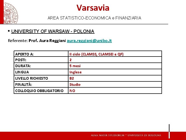 Varsavia AREA STATISTICO-ECONOMICA e FINANZIARIA • UNIVERSITY OF WARSAW - POLONIA Referente: Prof. Aura