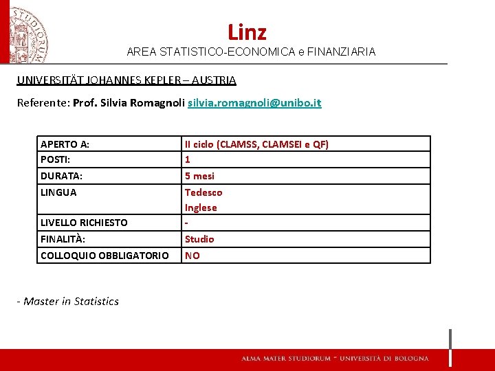 Linz AREA STATISTICO-ECONOMICA e FINANZIARIA UNIVERSITÄT JOHANNES KEPLER – AUSTRIA Referente: Prof. Silvia Romagnoli