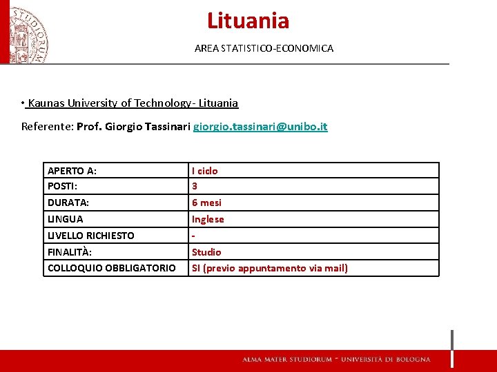 Lituania AREA STATISTICO-ECONOMICA • Kaunas University of Technology- Lituania Referente: Prof. Giorgio Tassinari giorgio.