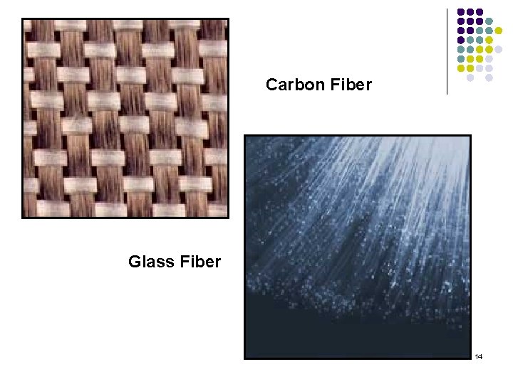 Carbon Fiber Glass Fiber 14 