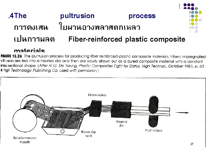 . 4 The pultrusion process การดงเสน ใยผานอางพลาสตกเหลว เปนการผลต Fiber-reinforced plastic composite materials 27 