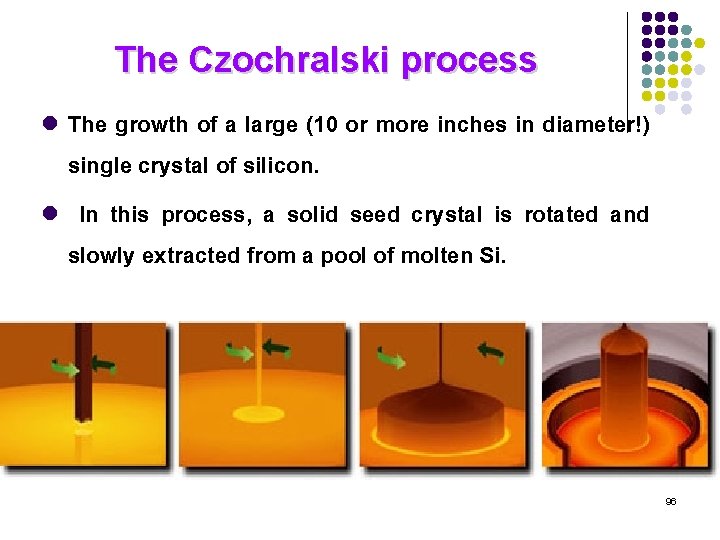 The Czochralski process The growth of a large (10 or more inches in diameter!)