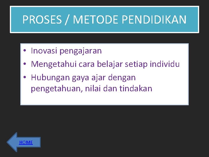 PROSES / METODE PENDIDIKAN • Inovasi pengajaran • Mengetahui cara belajar setiap individu •