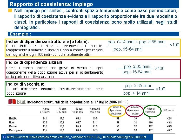Rapporto di coesistenza: impiego Nell’impiego per sintesi, confronti spazio-temporali e come base per indicatori,