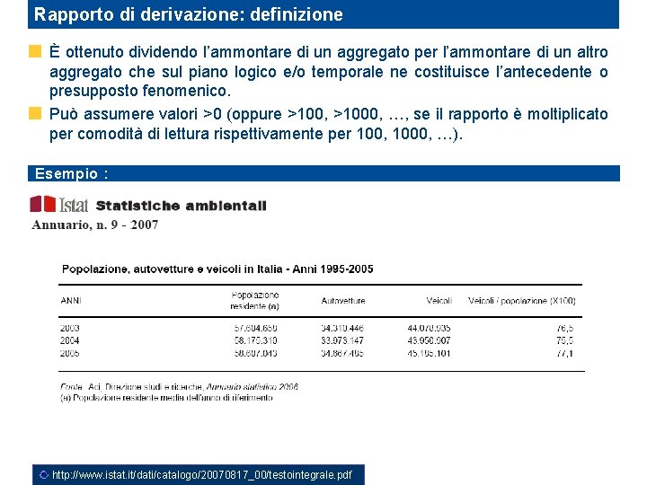 Rapporto di derivazione: definizione È ottenuto dividendo l’ammontare di un aggregato per l’ammontare di