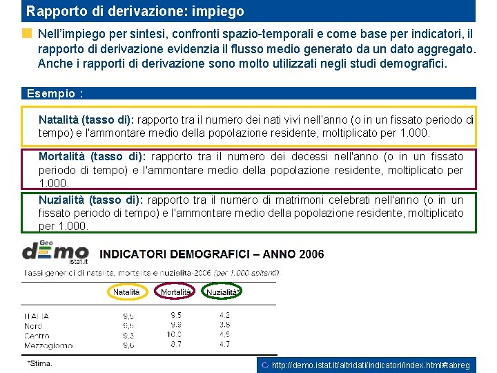 Rapporto di derivazione: impiego Nell’impiego per sintesi, confronti spazio-temporali e come base per indicatori,