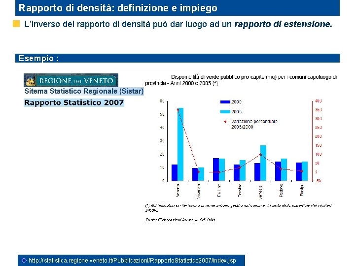 Rapporto di densità: definizione e impiego L’inverso del rapporto di densità può dar luogo
