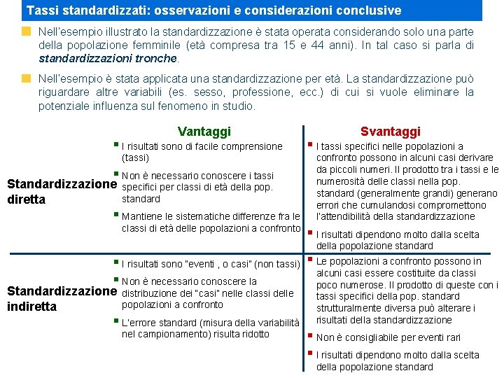 Tassi standardizzati: osservazioni e considerazioni conclusive Nell’esempio illustrato la standardizzazione è stata operata considerando