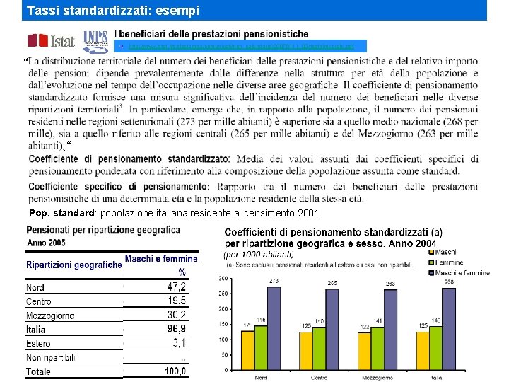 Tassi standardizzati: esempi http: //www. istat. it/salastampa/comunicati/non_calendario/20070111_00/testointegrale. pdf “ . “ Pop. standard: popolazione