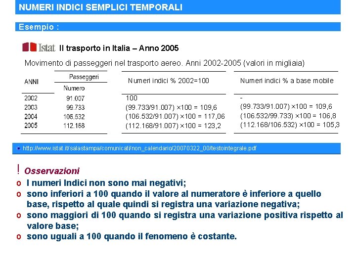 NUMERI INDICI SEMPLICI TEMPORALI Esempio : Il trasporto in Italia – Anno 2005 Movimento