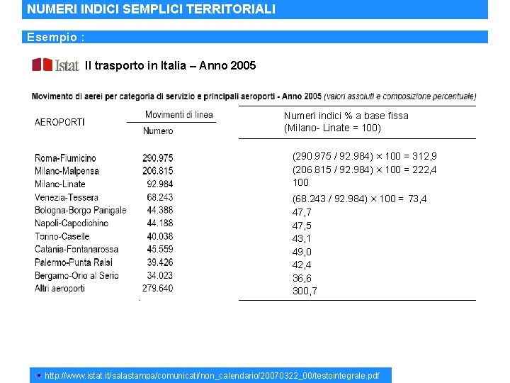 NUMERI INDICI SEMPLICI TERRITORIALI Esempio : Il trasporto in Italia – Anno 2005 Numeri