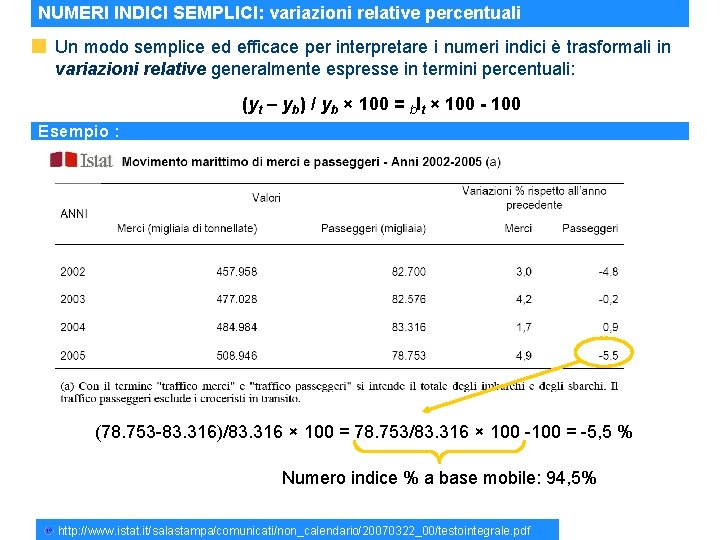 NUMERI INDICI SEMPLICI: variazioni relative percentuali Un modo semplice ed efficace per interpretare i