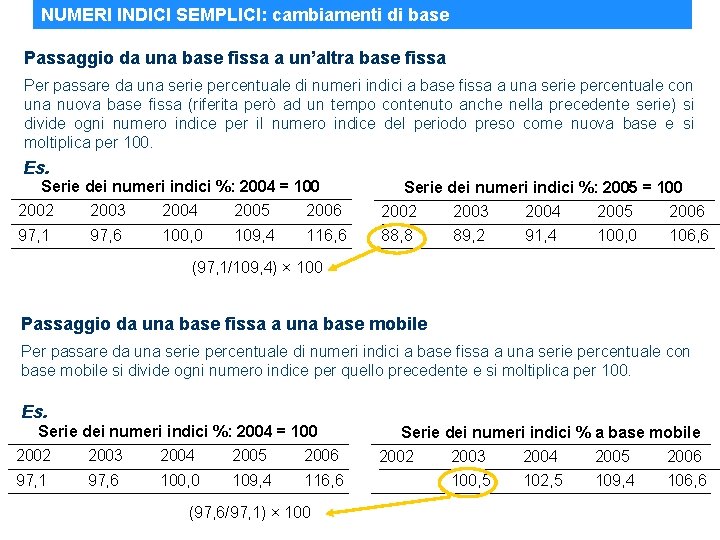 NUMERI INDICI SEMPLICI: cambiamenti di base Passaggio da una base fissa a un’altra base
