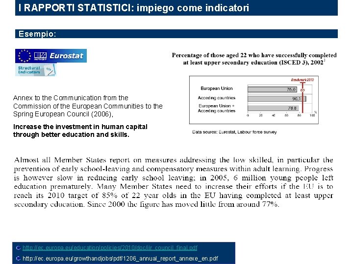 I RAPPORTI STATISTICI: impiego come indicatori Esempio: Annex to the Communication from the Commission
