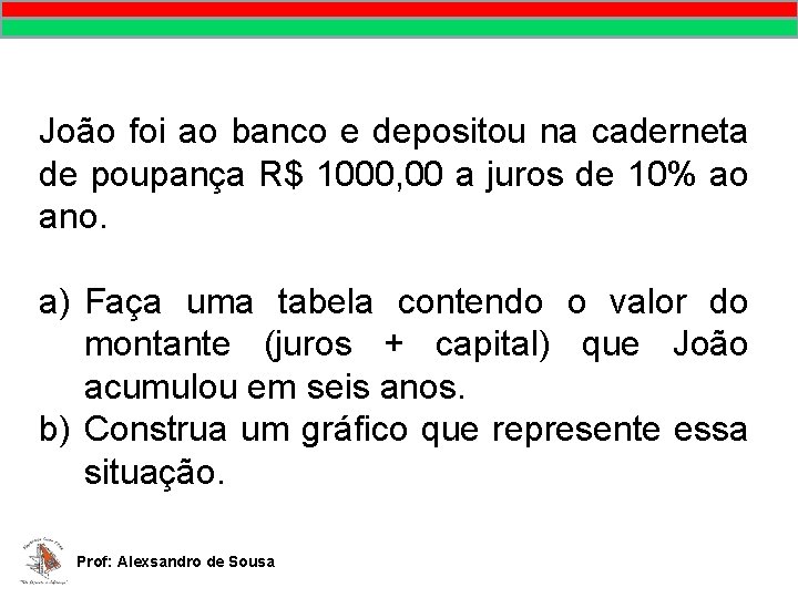 MATEMÁTICA, 9º Ano Pontos no plano cartesiano/pares ordenados João foi ao banco e depositou