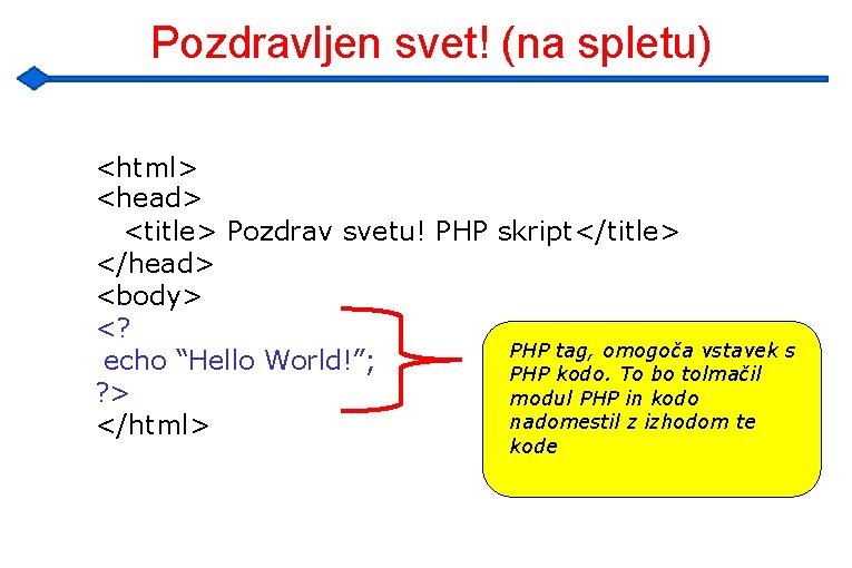 Pozdravljen svet! (na spletu) <html> <head> <title> Pozdrav svetu! PHP skript</title> </head> <body> <?