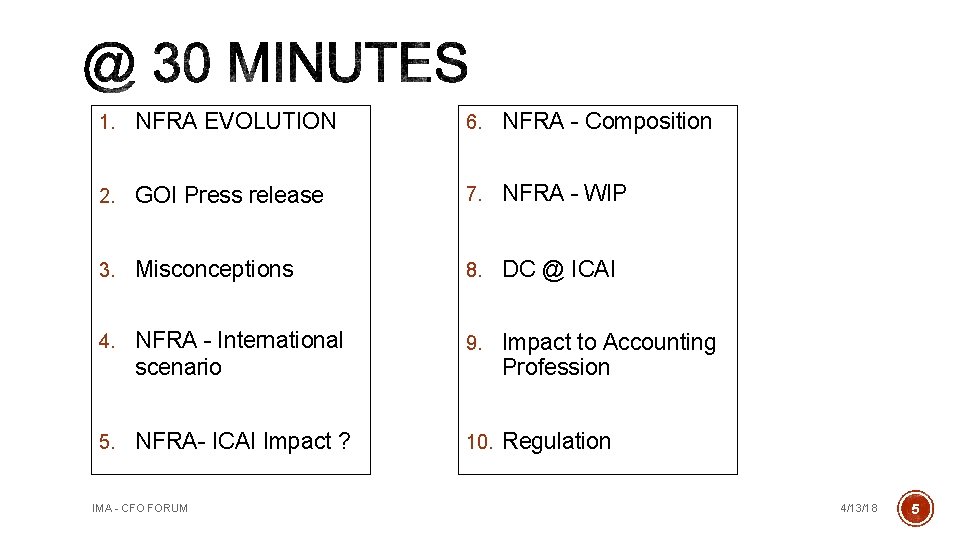 1. NFRA EVOLUTION 6. NFRA - Composition 2. GOI Press release 7. NFRA –