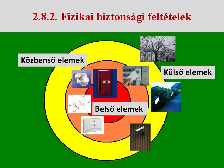 2. 8. 2. Fizikai biztonsági feltételek Közbenső elemek Külső elemek Belső elemek 