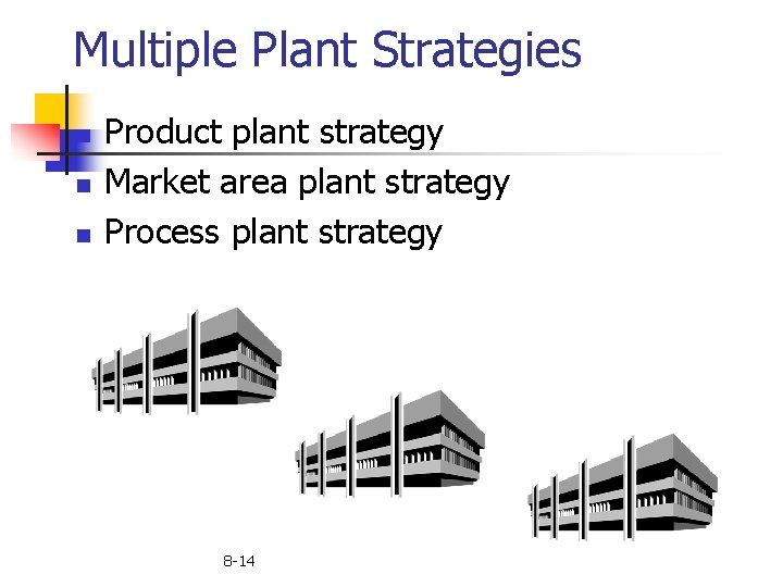 Multiple Plant Strategies n n n Product plant strategy Market area plant strategy Process