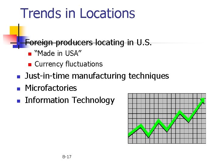 Trends in Locations n Foreign producers locating in U. S. n n n “Made