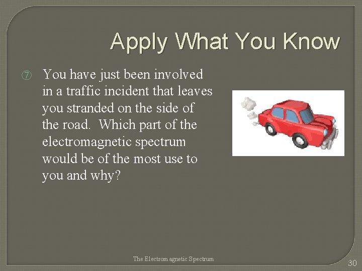 Apply What You Know ⑦ You have just been involved in a traffic incident