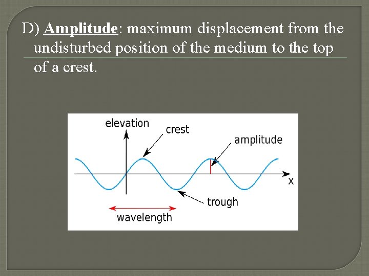 D) Amplitude: maximum displacement from the undisturbed position of the medium to the top