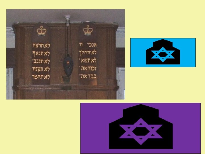 The Ner Tamid (‘eternal flame’) There is a ner tamid above the ark in