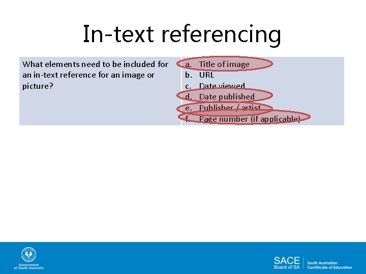In-text referencing What elements need to be included for an in-text reference for an
