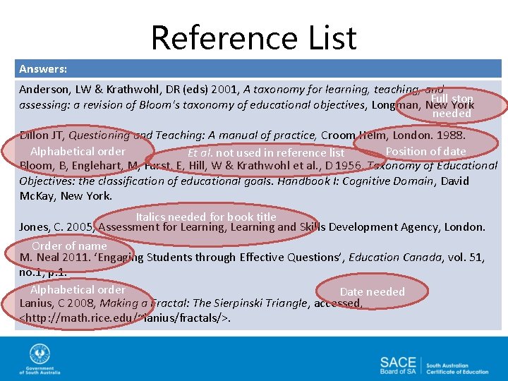 Reference List Answers: Anderson, LW & Krathwohl, DR (eds) 2001, A taxonomy for learning,