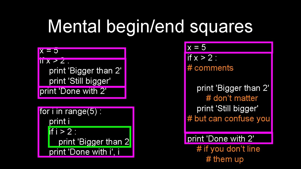 Mental begin/end squares x=5 if x > 2 : print 'Bigger than 2' print