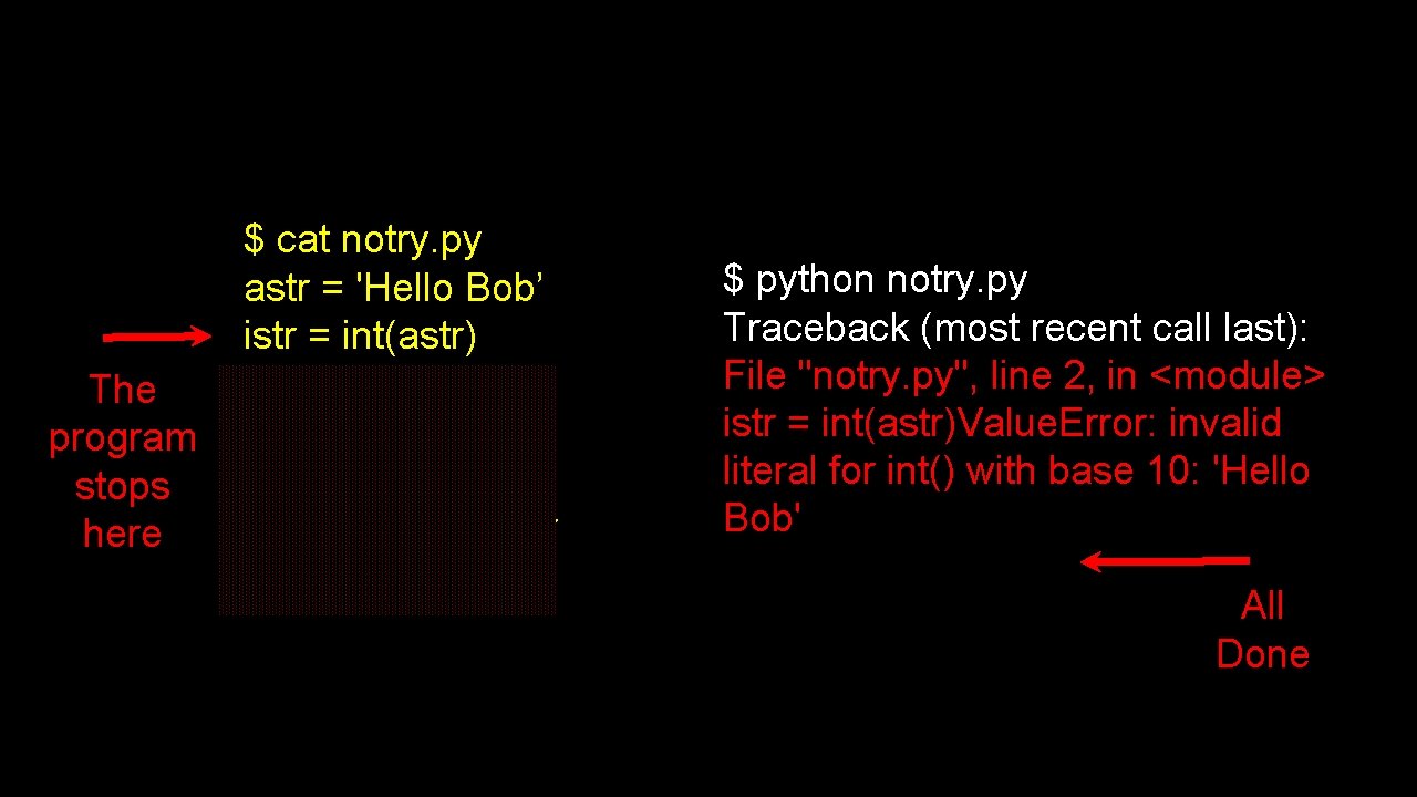 The program stops here $ cat notry. py astr = 'Hello Bob’ istr =