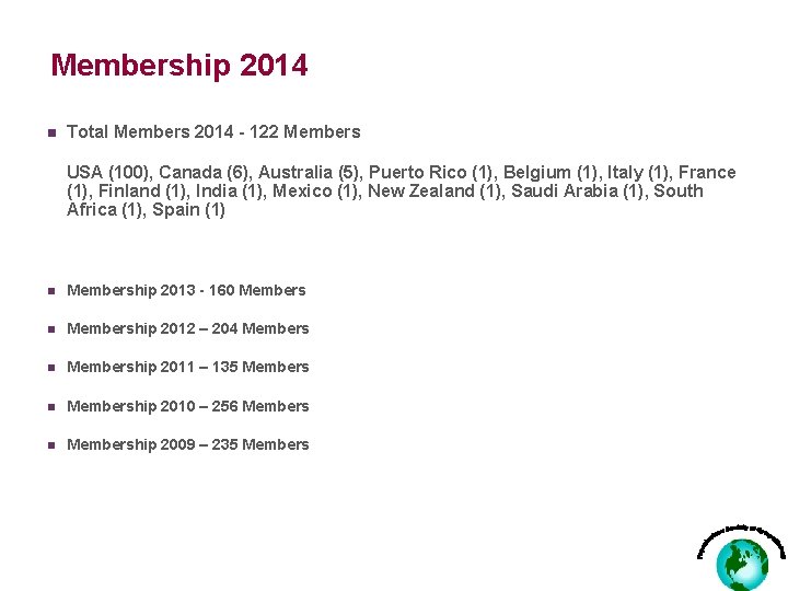 Membership 2014 n Total Members 2014 - 122 Members USA (100), Canada (6), Australia
