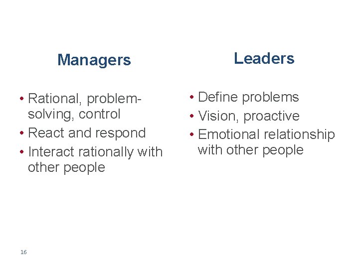 Managers vs. Leaders Managers Leaders • Rational, problemsolving, control • React and respond •