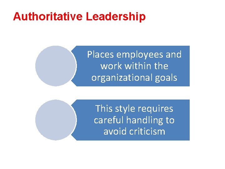 Authoritative Leadership Places employees and work within the organizational goals This style requires careful