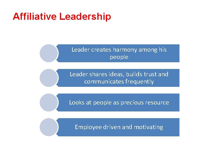 Affiliative Leadership Leader creates harmony among his people Leader shares ideas, builds trust and