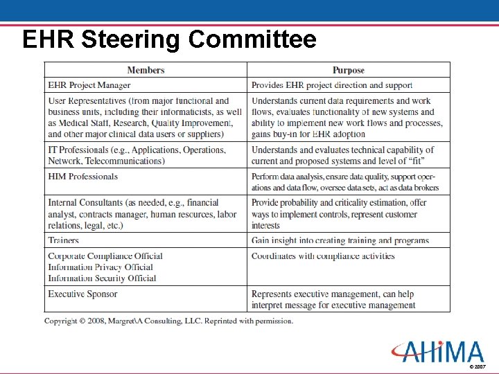 EHR Steering Committee © 2007 