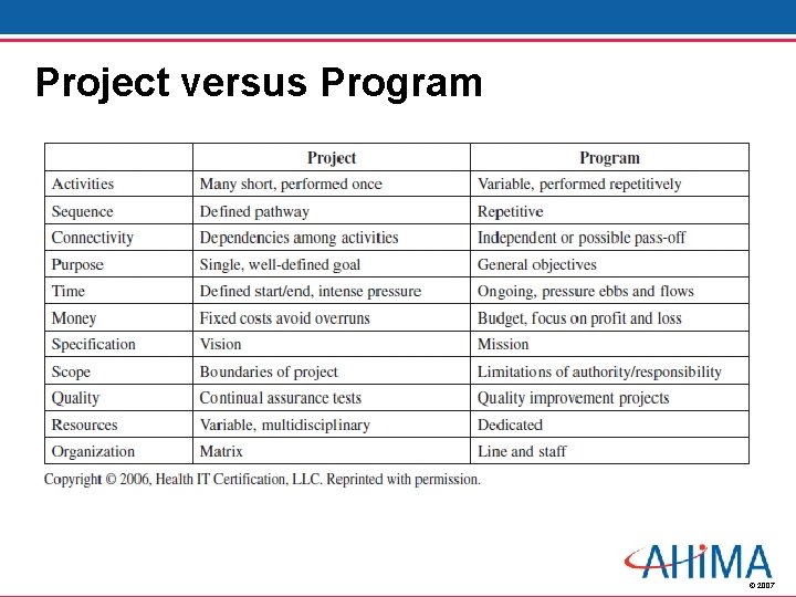 Project versus Program © 2007 