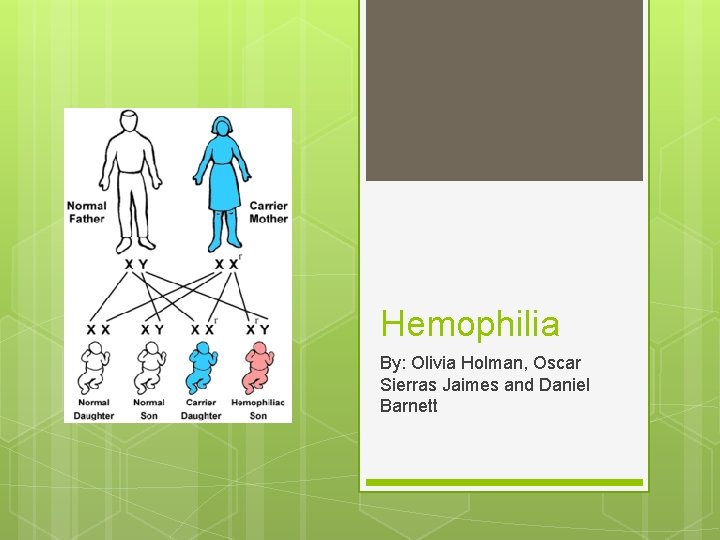 Hemophilia By: Olivia Holman, Oscar Sierras Jaimes and Daniel Barnett 